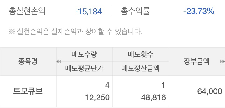 에이치엠코리아 이미지