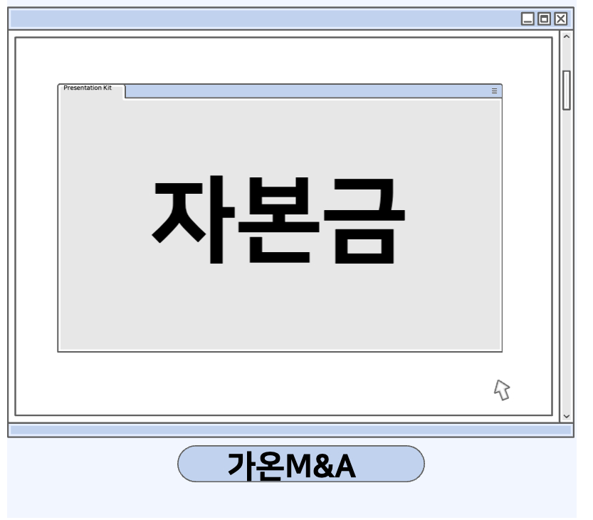 엠앤에이 이미지