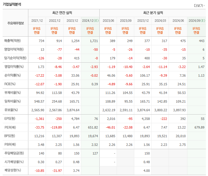 엠스페이스 이미지