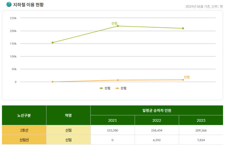 신원아트 이미지