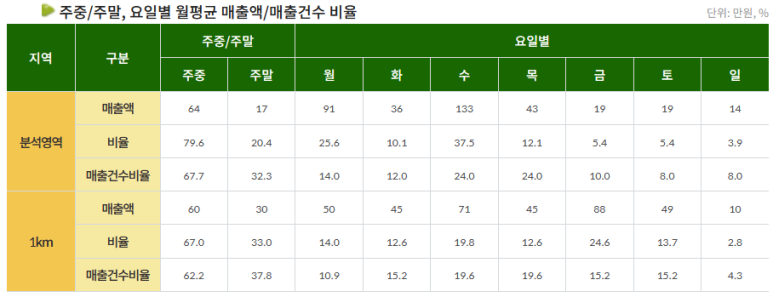 신원아트 이미지