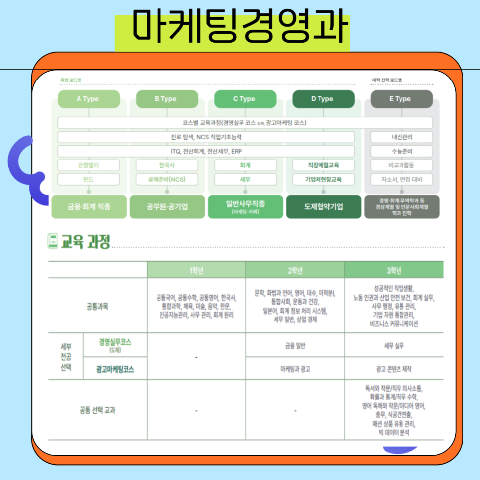 바른경영세무회계 이미지