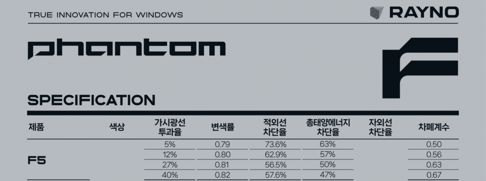 김프로썬팅 이미지
