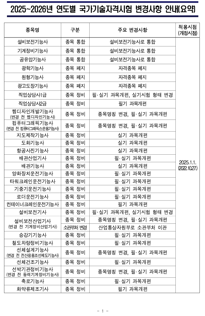 리도자동차정비 이미지
