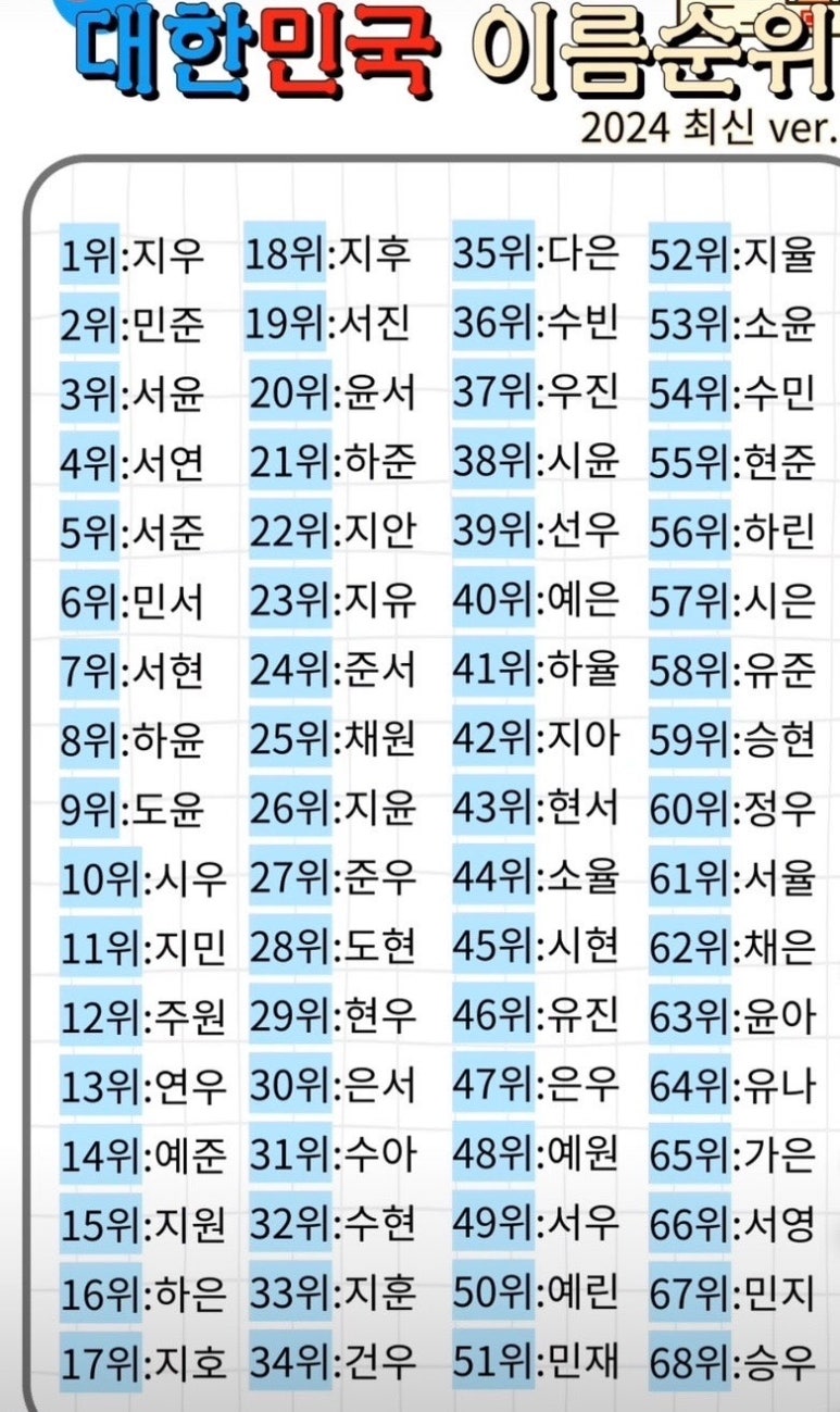 일상아트 이미지
