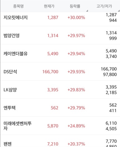 건영밧데리 이미지
