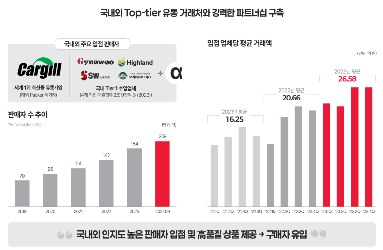 이유미트 이미지