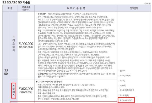 노블레스렌터카 이미지