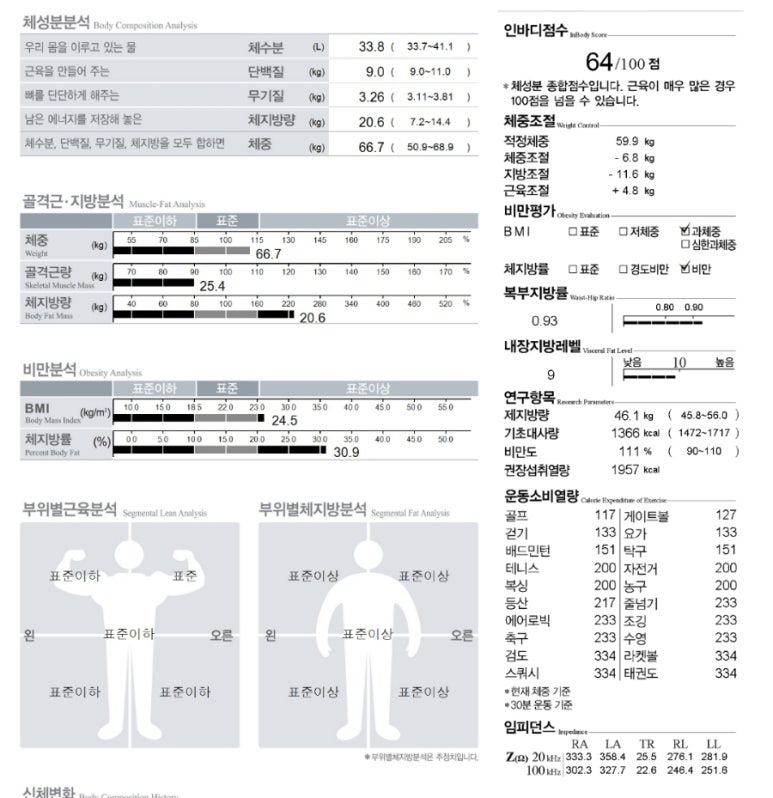 스위치온 이미지