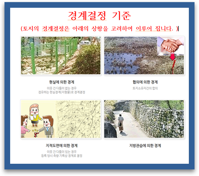 솔향행정사사무소 이미지
