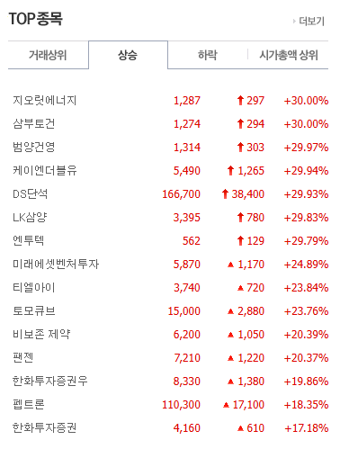 건영밧데리 이미지
