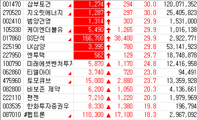 건영밧데리 이미지