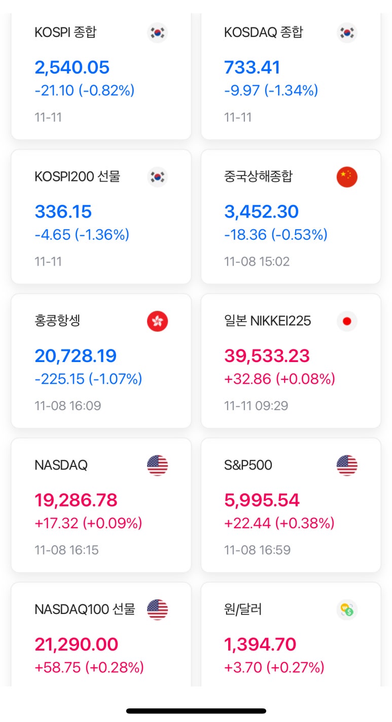 11월11일 이미지