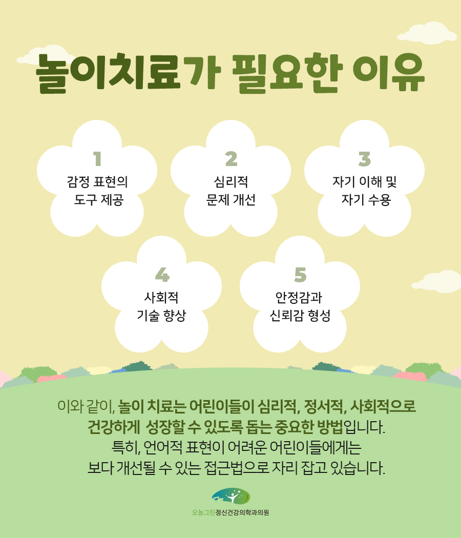 소망정신과 이미지