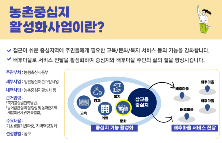 안녕농촌 이미지