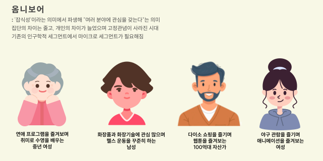 위닝프라이싱(Winning Pricing) 이미지
