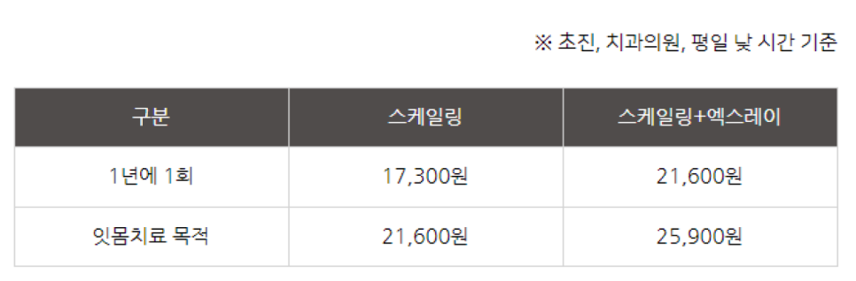 한＆진치과의원 이미지