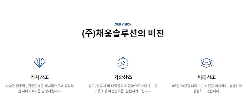 (주)안성인력 이미지