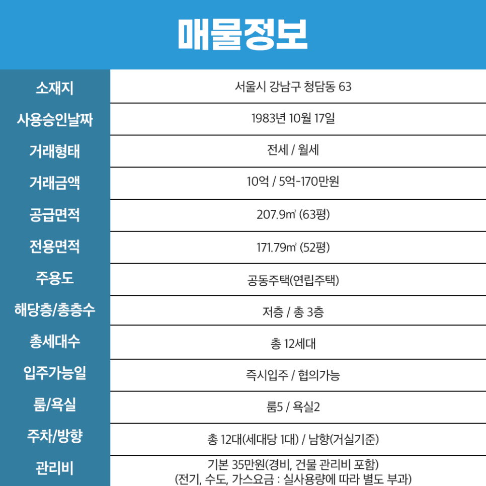 정원리얼티 이미지