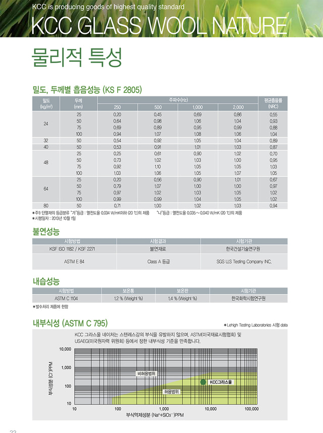 진크린환경 이미지