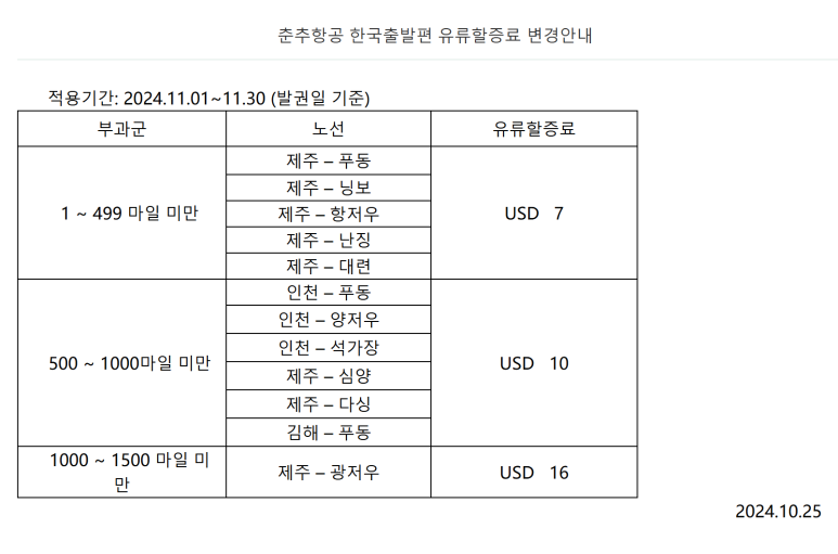 춘추국제여행사 이미지