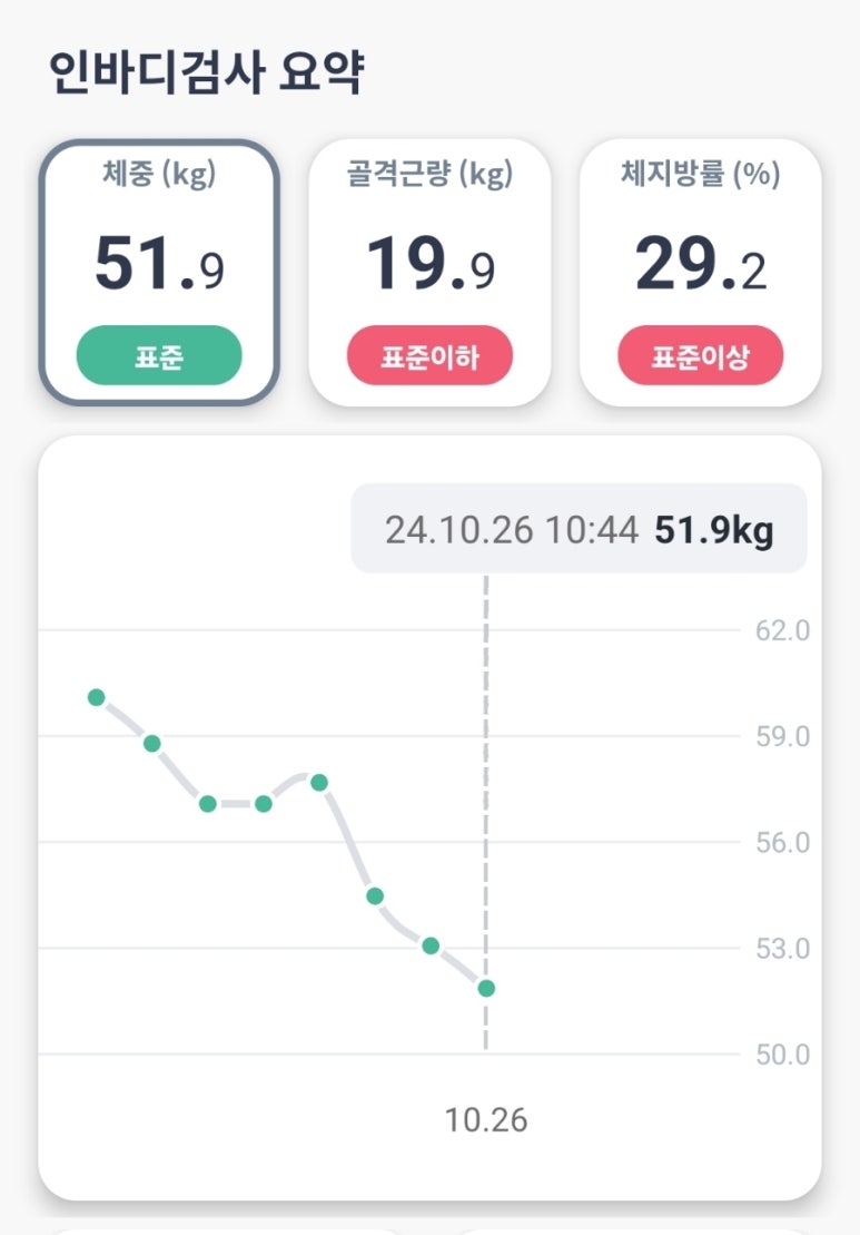 엄*환 이미지