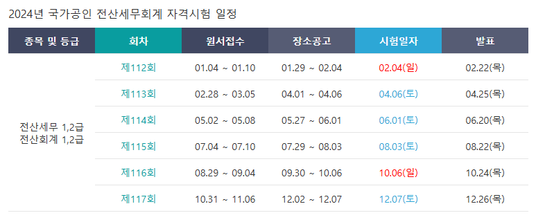 동일세무회계 이미지