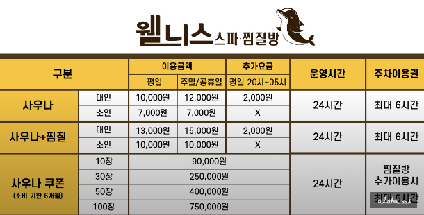 웰니스스파ㆍ찜질방 이미지