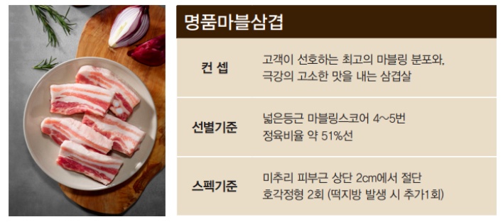 (주)도누다 이미지