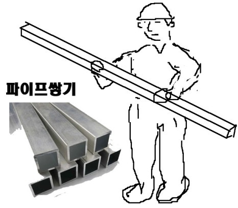 현대인력사무소 이미지