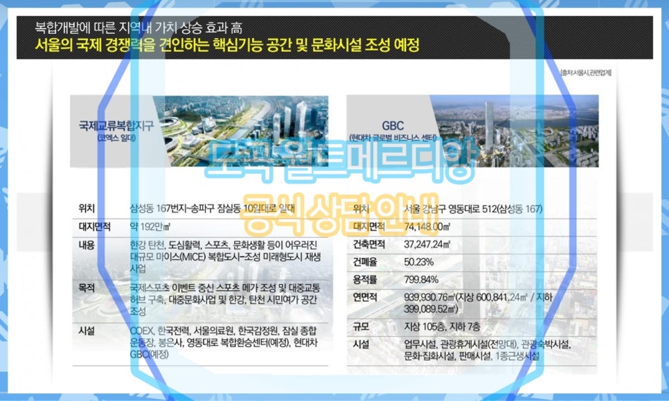 강남도곡건강생활 이미지