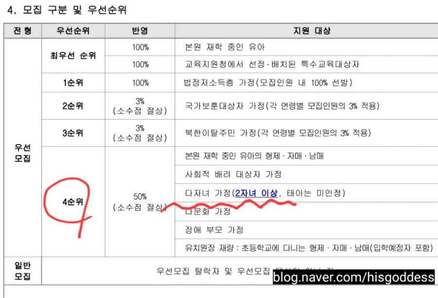 강산유치원 이미지