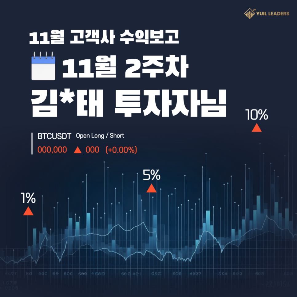 김*태 이미지