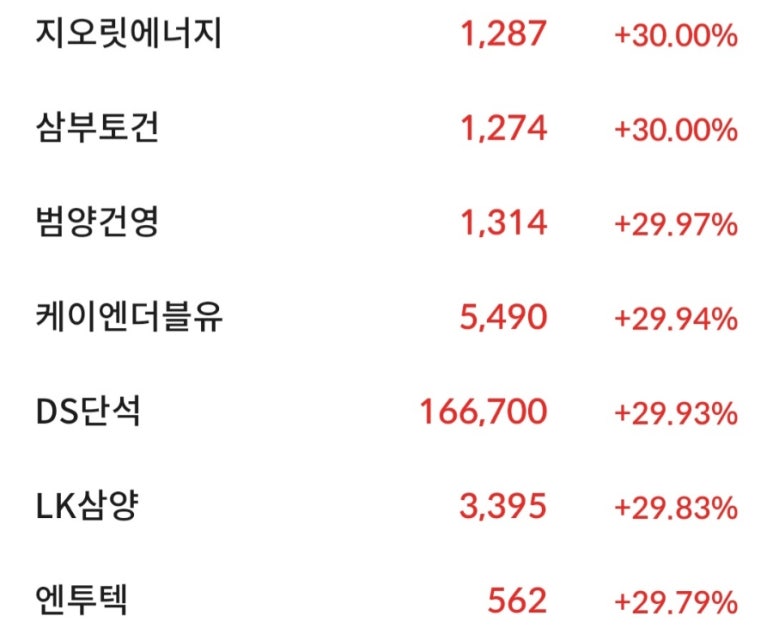 에이치에스와이 이미지