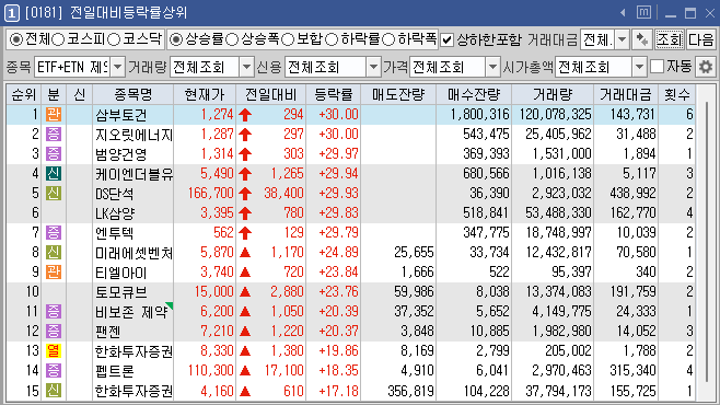 건영밧데리 이미지