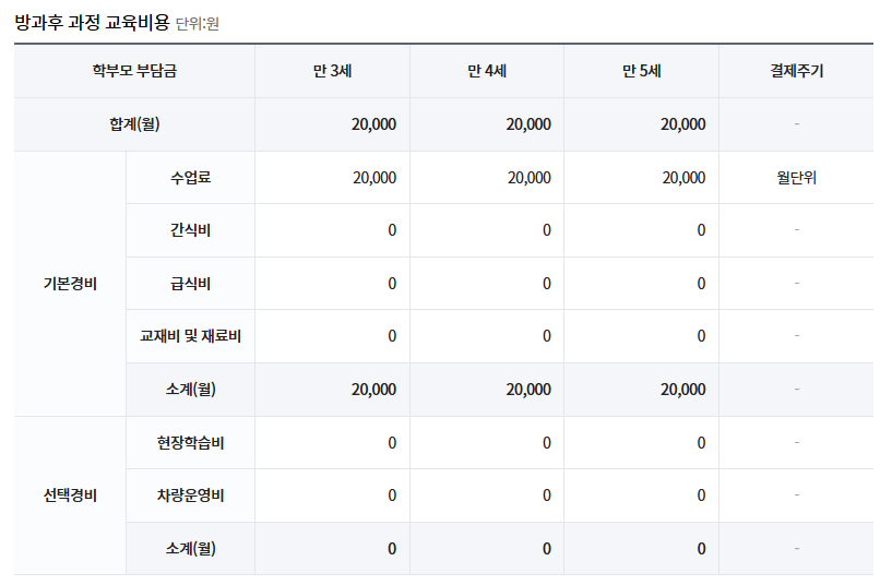 제일 유치원 이미지