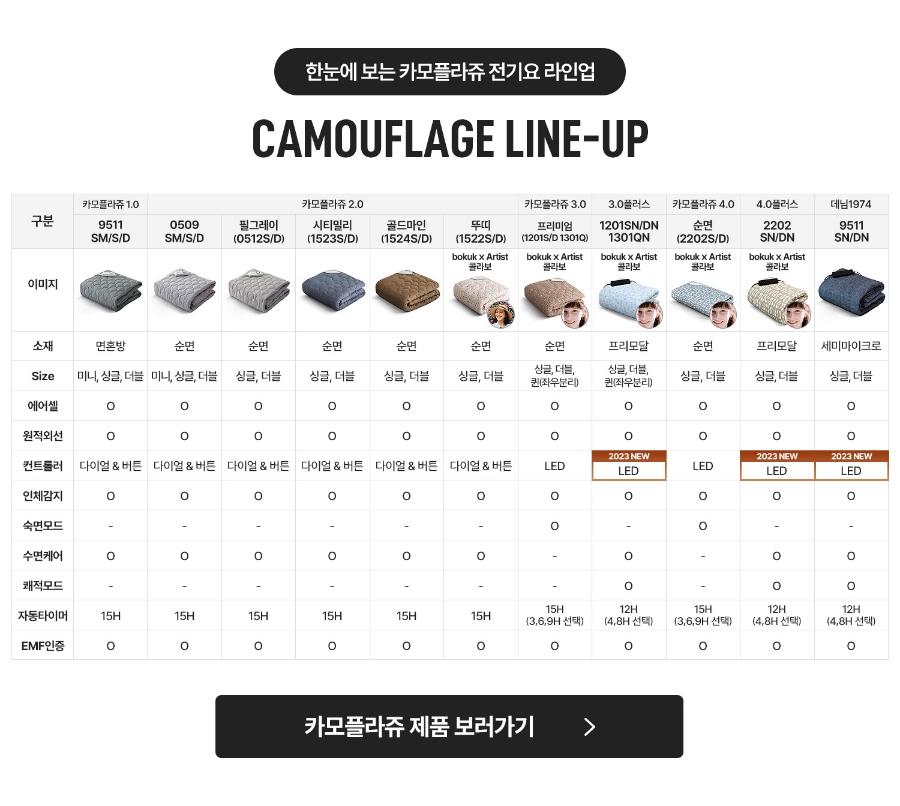 보국전자 이미지