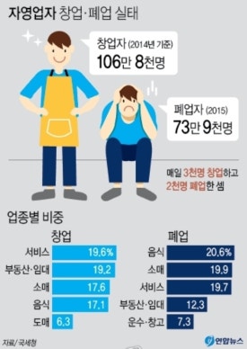 인생로또 이미지