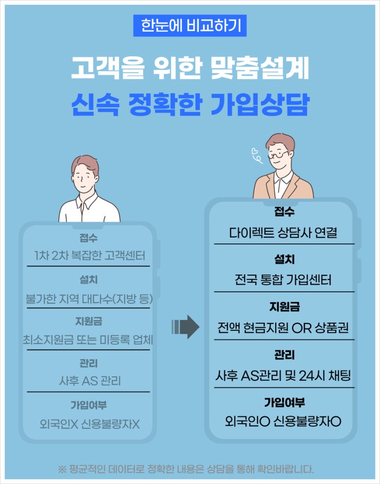 엘케이통신 이미지