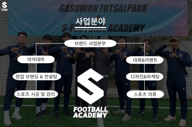 풋볼아카데미 이미지