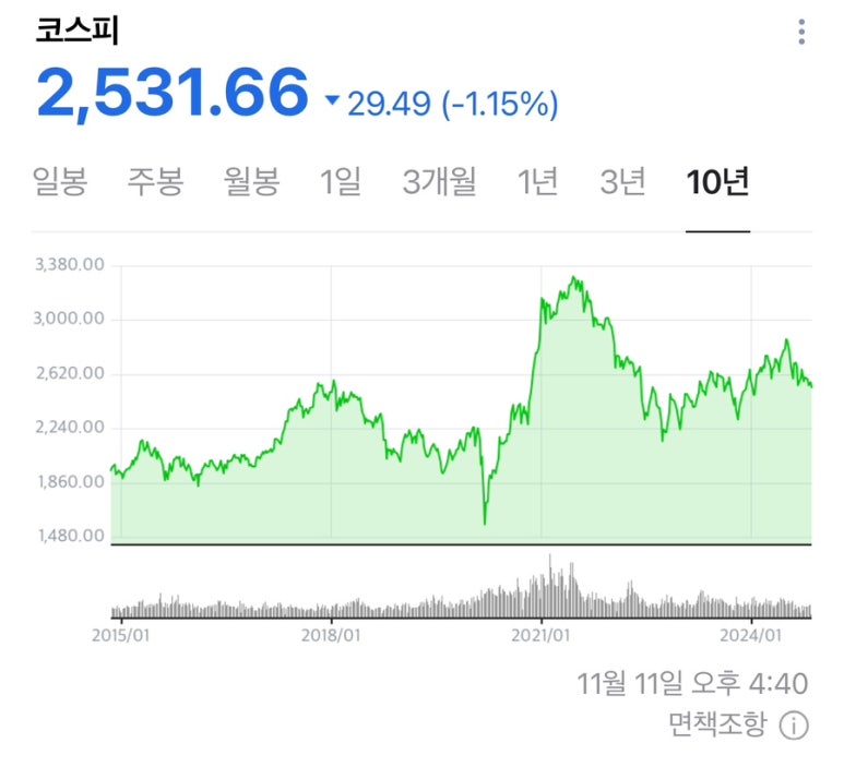 피벗엔지니어링 이미지