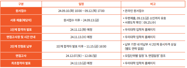 스피치마루지중계센터김영숙컨설팅 이미지