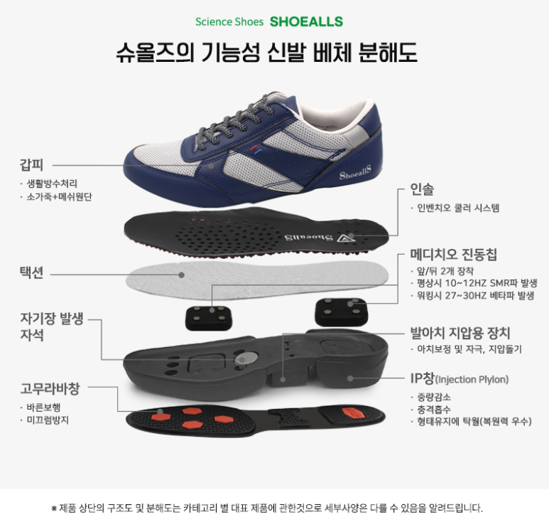 슈올즈 이미지