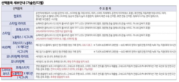 노블레스렌터카 이미지