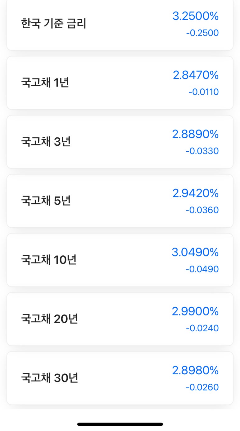 11월11일 이미지
