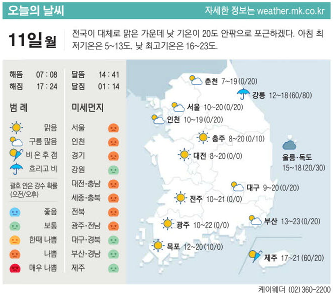 대곡부동산 이미지