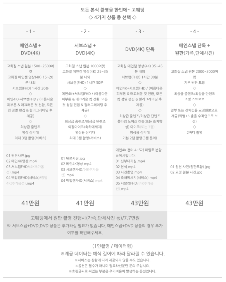 고스냅DVD 이미지
