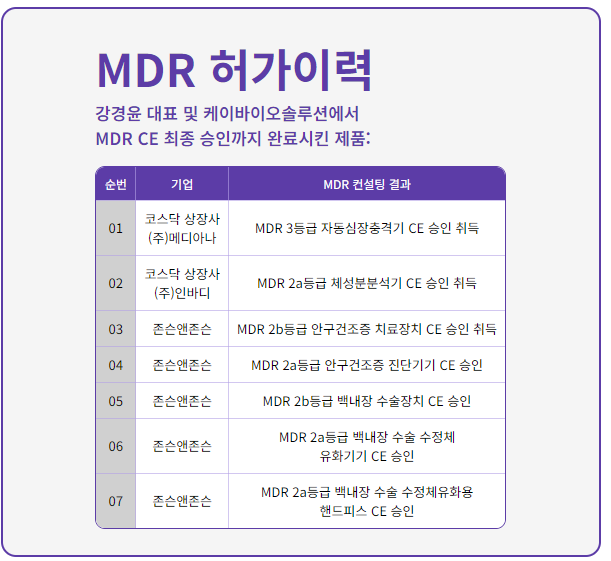 솔루션케이 이미지
