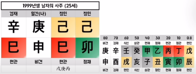 대운엔지니어링 이미지