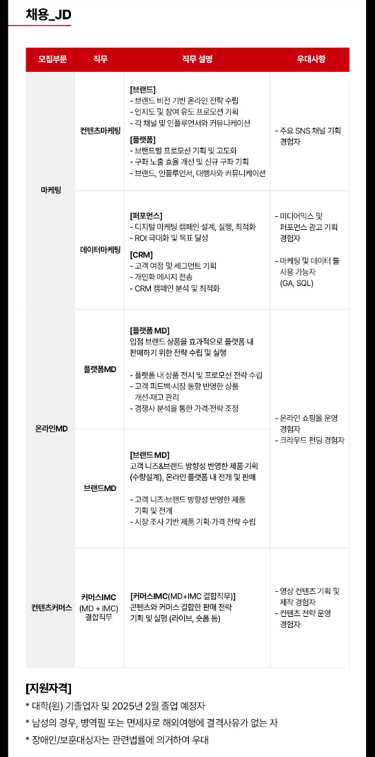 이랜드월드패션주 이미지